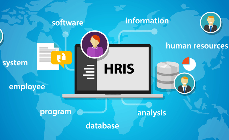 our hris modules